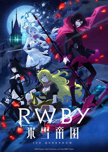 Cover RWBY Hyousetsu Teikoku